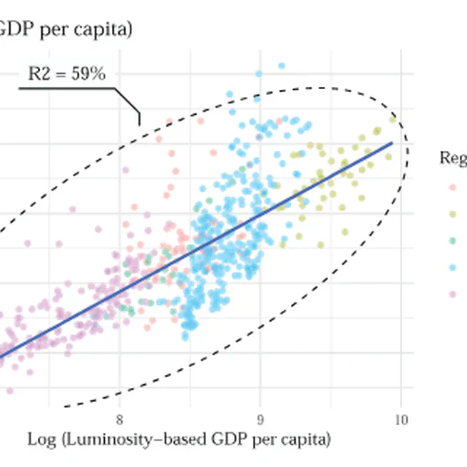 Regional convergence and spatial dependence across subnational regions of ASEAN: Evidence from satellite nighttime light data